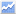 Evoluci�n en el tiempo del atributo �Emisiones de CO2�