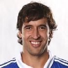 Raúl González Blanco
