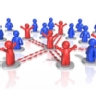 Ranking de las redes sociales m�s utilizadas en Espa�a seg�n el EGM