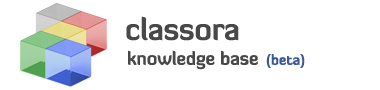 Classora logo